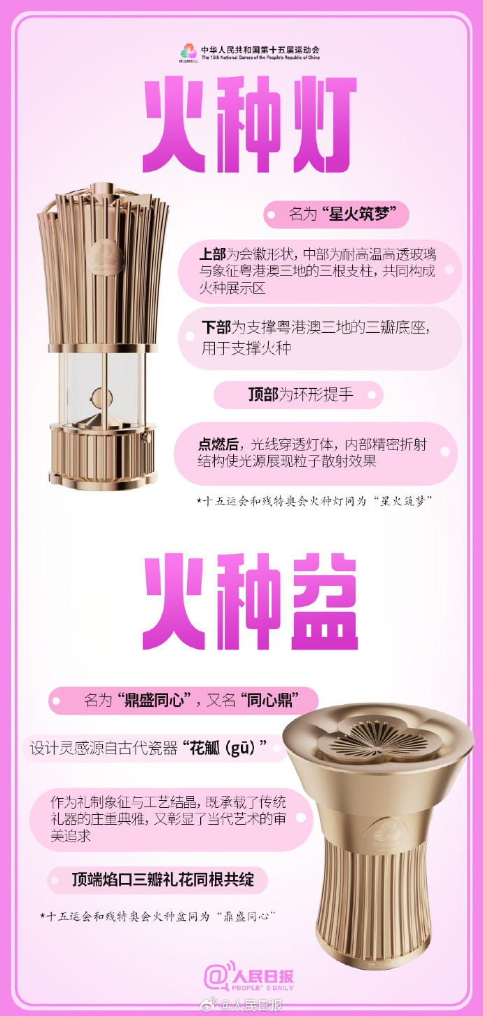 
北京儿童医院黄牛代挂号电话票贩子号贩子网上预约挂号,住院检查加快,第十五届全运会还有两周开幕！速览赛事文化