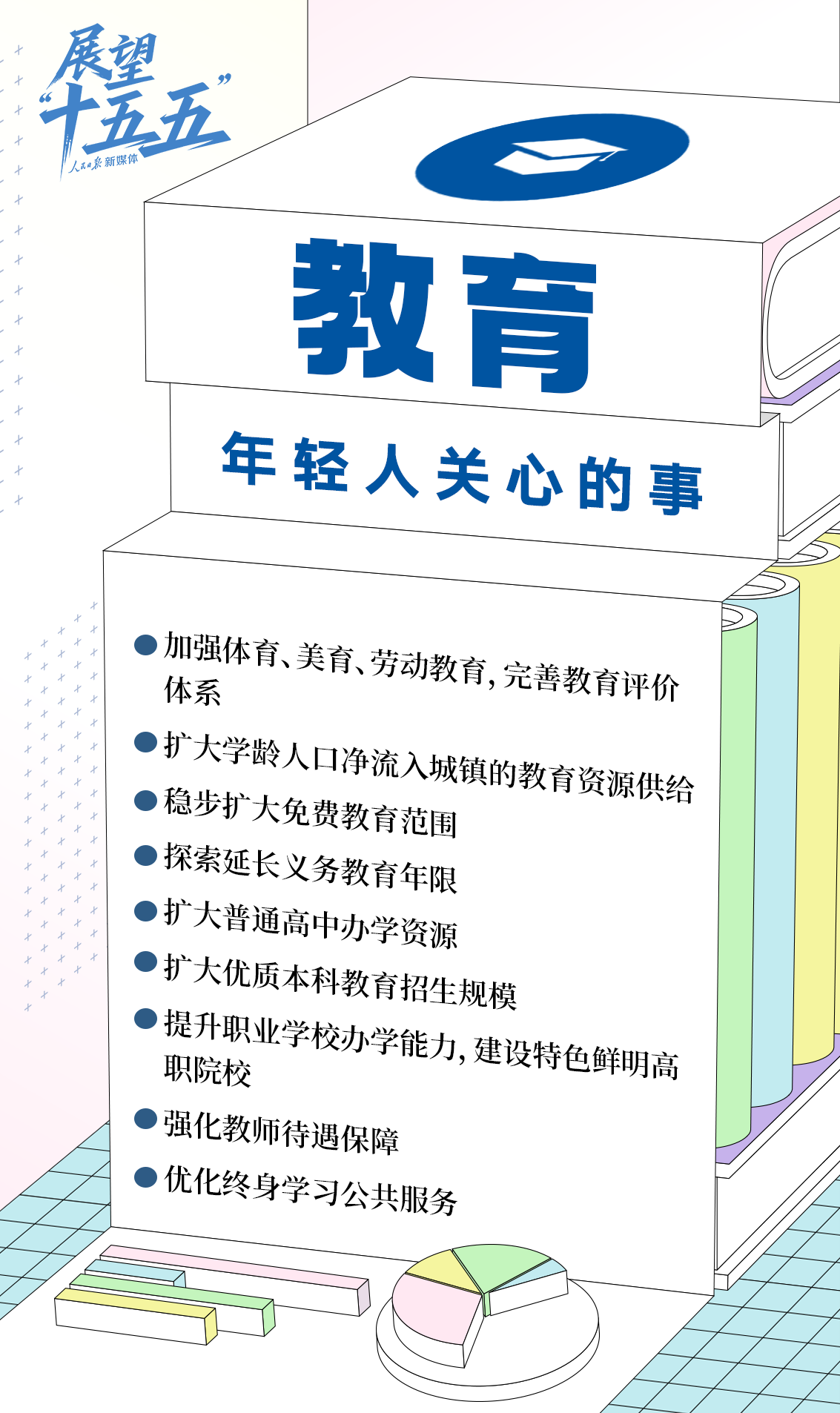 江苏省中医院黄煌的号黄牛代挂号电话票贩子号贩子网上预约挂号,住院检查加快,年轻人关心的这些事,“十五五”规划建议都提到了