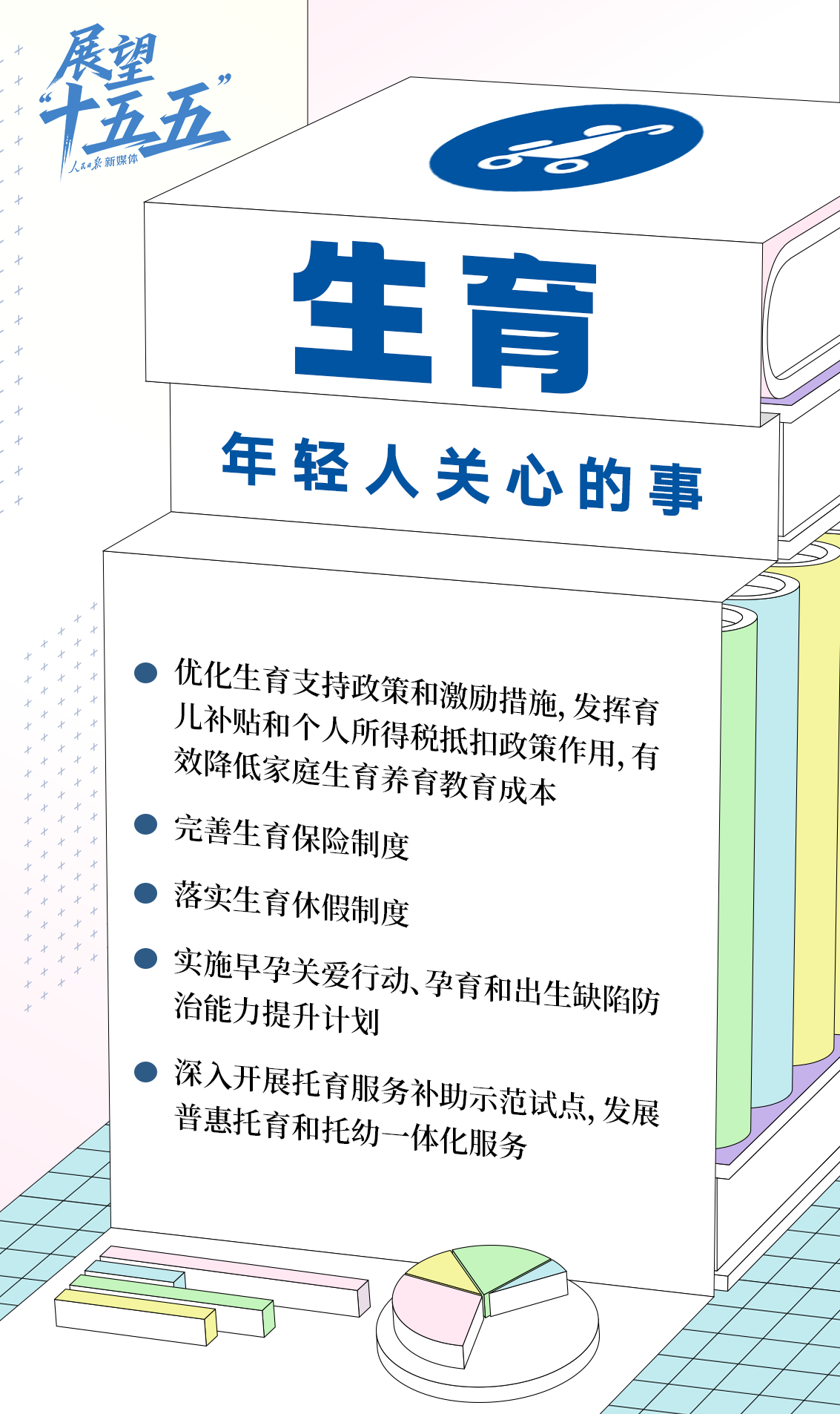 江苏省中医院黄煌的号黄牛代挂号电话票贩子号贩子网上预约挂号,住院检查加快,年轻人关心的这些事,“十五五”规划建议都提到了