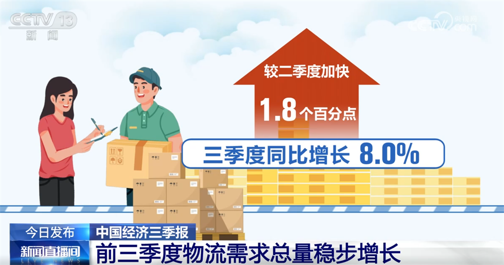 上海中山医院黄牛代挂号电话票贩子号贩子网上预约挂号,住院检查加快,稳中向好!亮眼数据勾勒前三季度物流运行“稳中加快、质效双升”发展态势