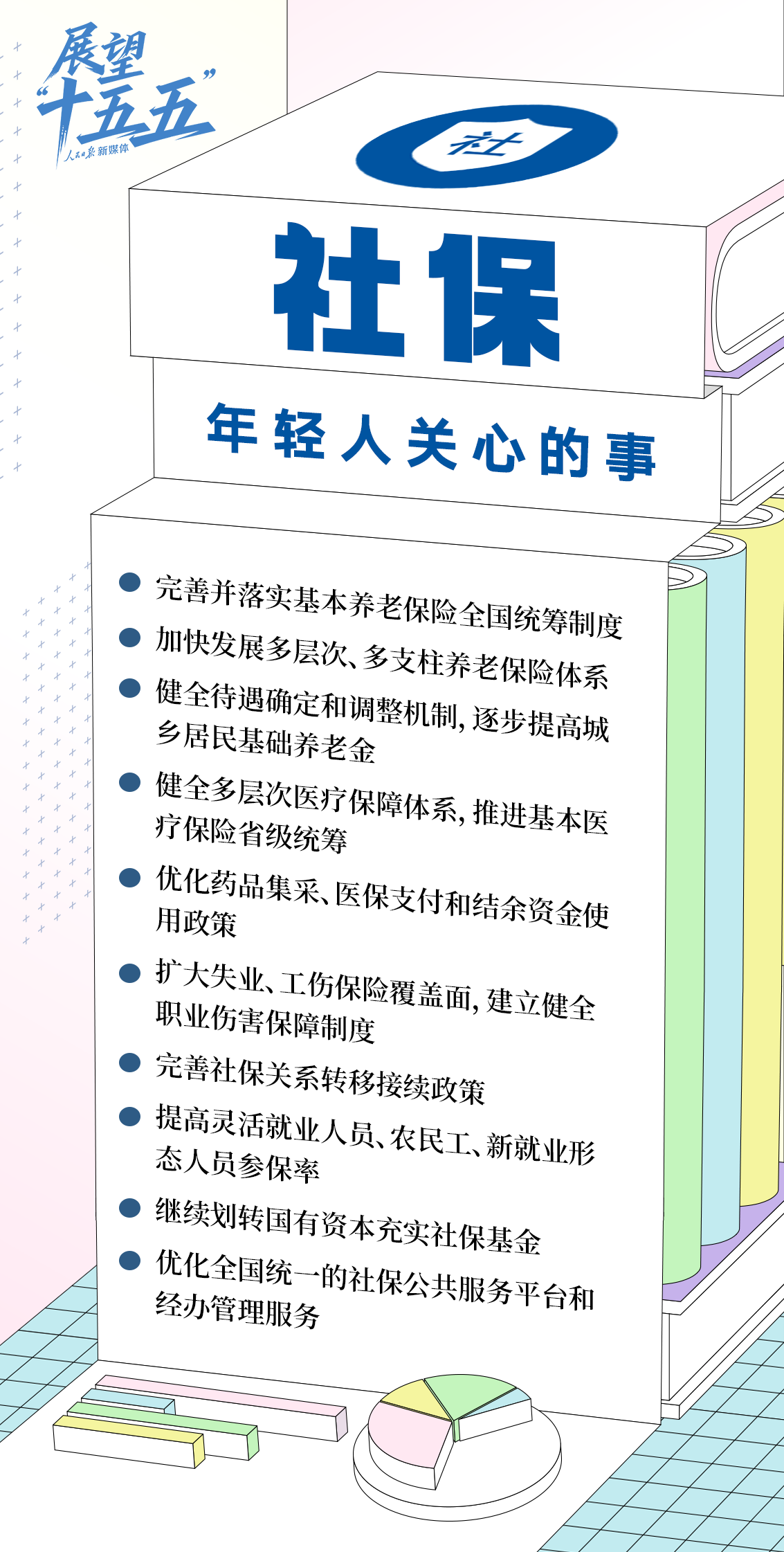 江苏省中医院黄煌的号黄牛代挂号电话票贩子号贩子网上预约挂号,住院检查加快,年轻人关心的这些事,“十五五”规划建议都提到了