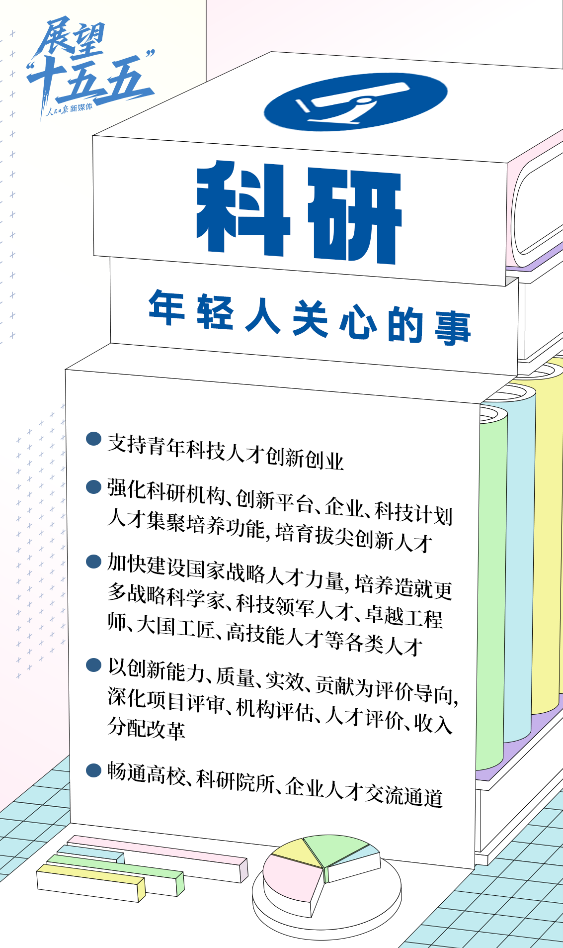 江苏省中医院黄煌的号黄牛代挂号电话票贩子号贩子网上预约挂号,住院检查加快,年轻人关心的这些事,“十五五”规划建议都提到了