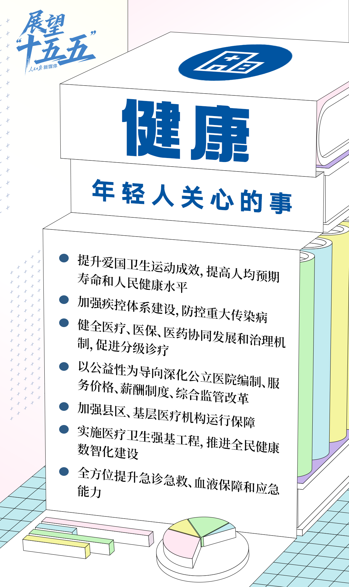 江苏省中医院黄煌的号黄牛代挂号电话票贩子号贩子网上预约挂号,住院检查加快,年轻人关心的这些事,“十五五”规划建议都提到了