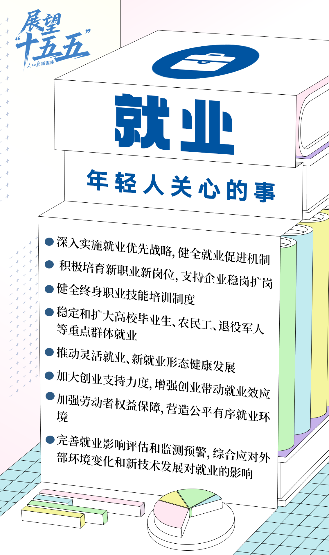 江苏省中医院黄煌的号黄牛代挂号电话票贩子号贩子网上预约挂号,住院检查加快,年轻人关心的这些事,“十五五”规划建议都提到了