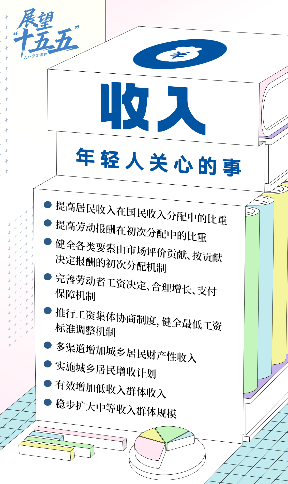 江苏省中医院黄煌的号黄牛代挂号电话票贩子号贩子网上预约挂号,住院检查加快,年轻人关心的这些事,“十五五”规划建议都提到了