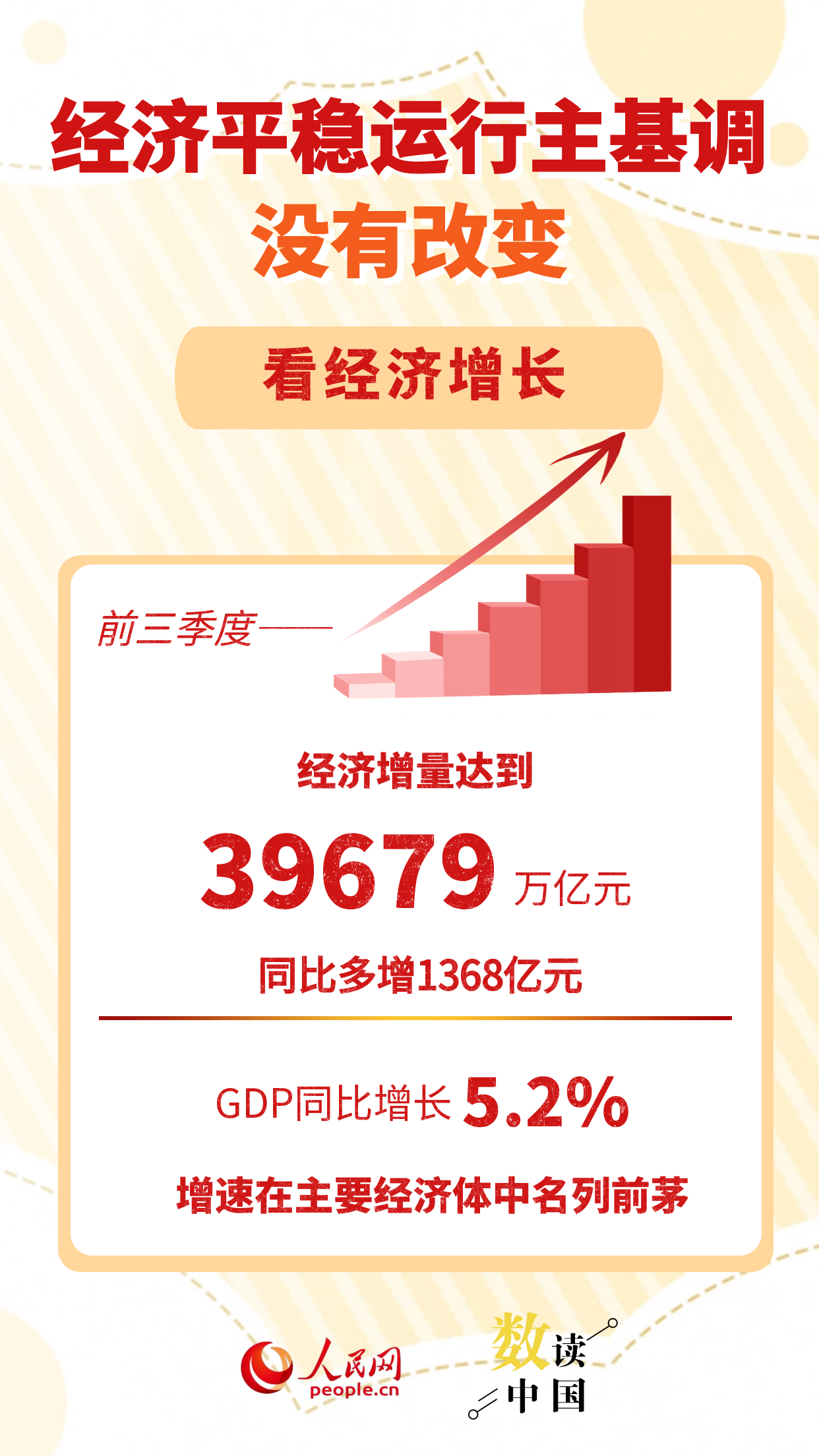 天津儿童医院黄牛代挂号电话票贩子号贩子网上预约挂号,住院检查加快,从三个“没有变”看中国经济稳、进、韧