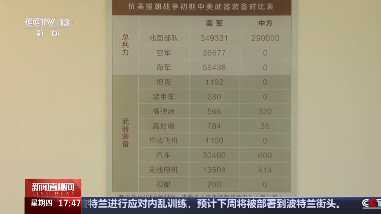 
浙江中医药第二医院黄牛代挂号电话票贩子号贩子网上预约挂号,住院检查加快,校馆弦歌丨“用最初的心 走最远的路” 强军报国的信念在这里传承不息
