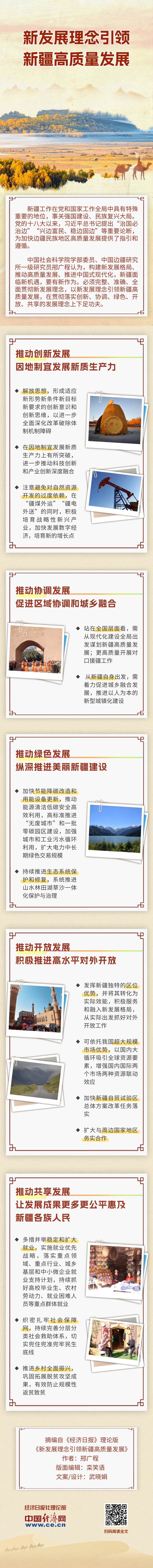 
首都医科大学附属北京同仁医院黄牛代挂号电话票贩子号贩子网上预约挂号,住院检查加快,【理响中国·经视图】新发展理念引领新疆高质量发展