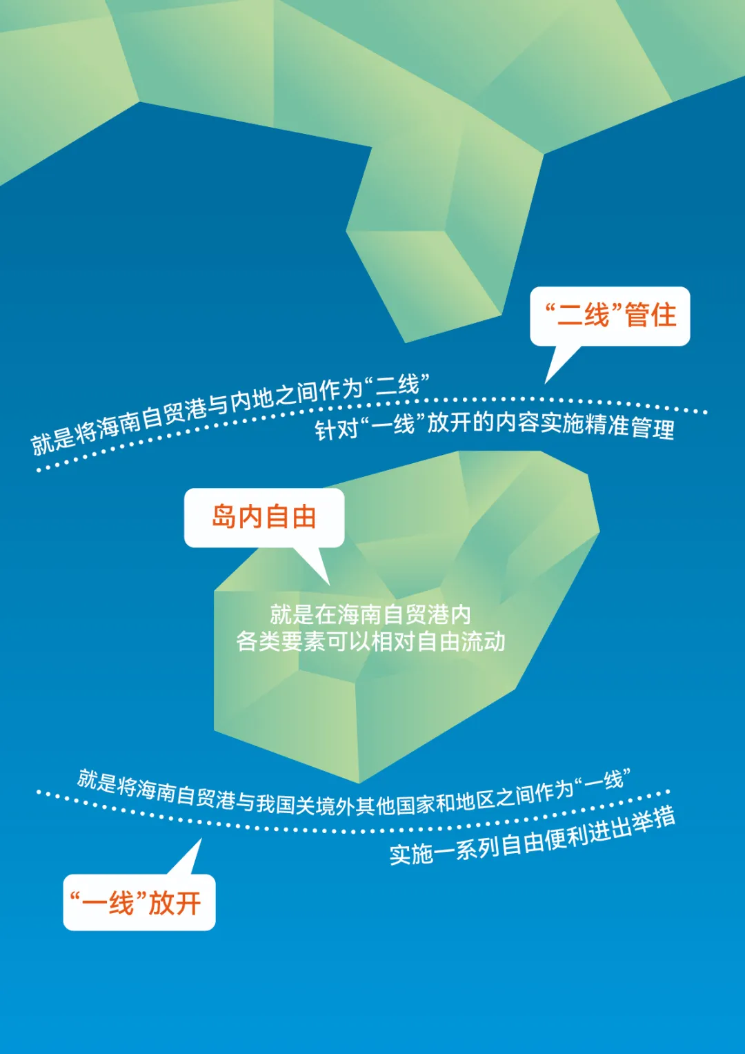 
江苏省中医院黄牛代挂号电话票贩子号贩子网上预约挂号,住院检查加快,人这一辈子，一定要去一趟海南自贸港！