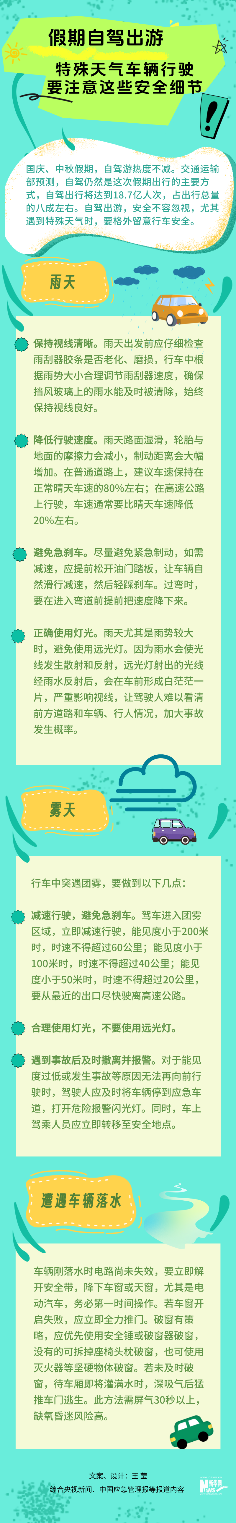 
北京大学第六医院黄牛代挂号电话票贩子号贩子网上预约挂号,住院检查加快,假期出行指南丨自驾游要留意这些安全细节