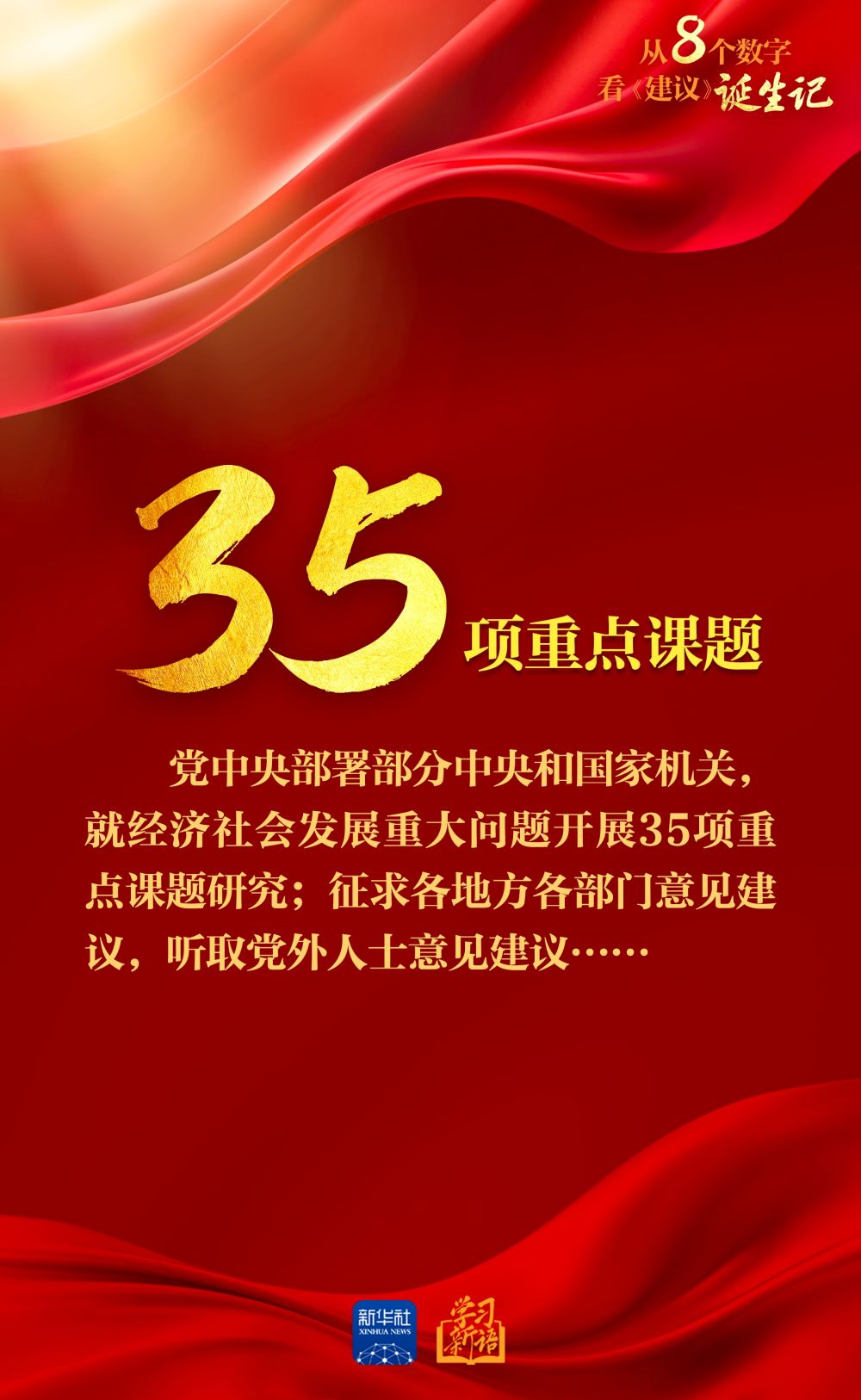 
北京协和医院黄牛代挂号电话票贩子号贩子网上预约挂号,住院检查加快,创意海报｜从8个数字看《建议》诞生记