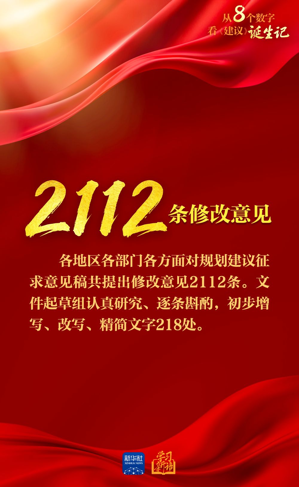 
北京协和医院黄牛代挂号电话票贩子号贩子网上预约挂号,住院检查加快,创意海报｜从8个数字看《建议》诞生记