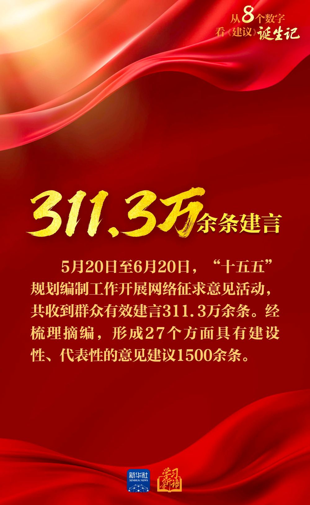 
北京协和医院黄牛代挂号电话票贩子号贩子网上预约挂号,住院检查加快,创意海报｜从8个数字看《建议》诞生记