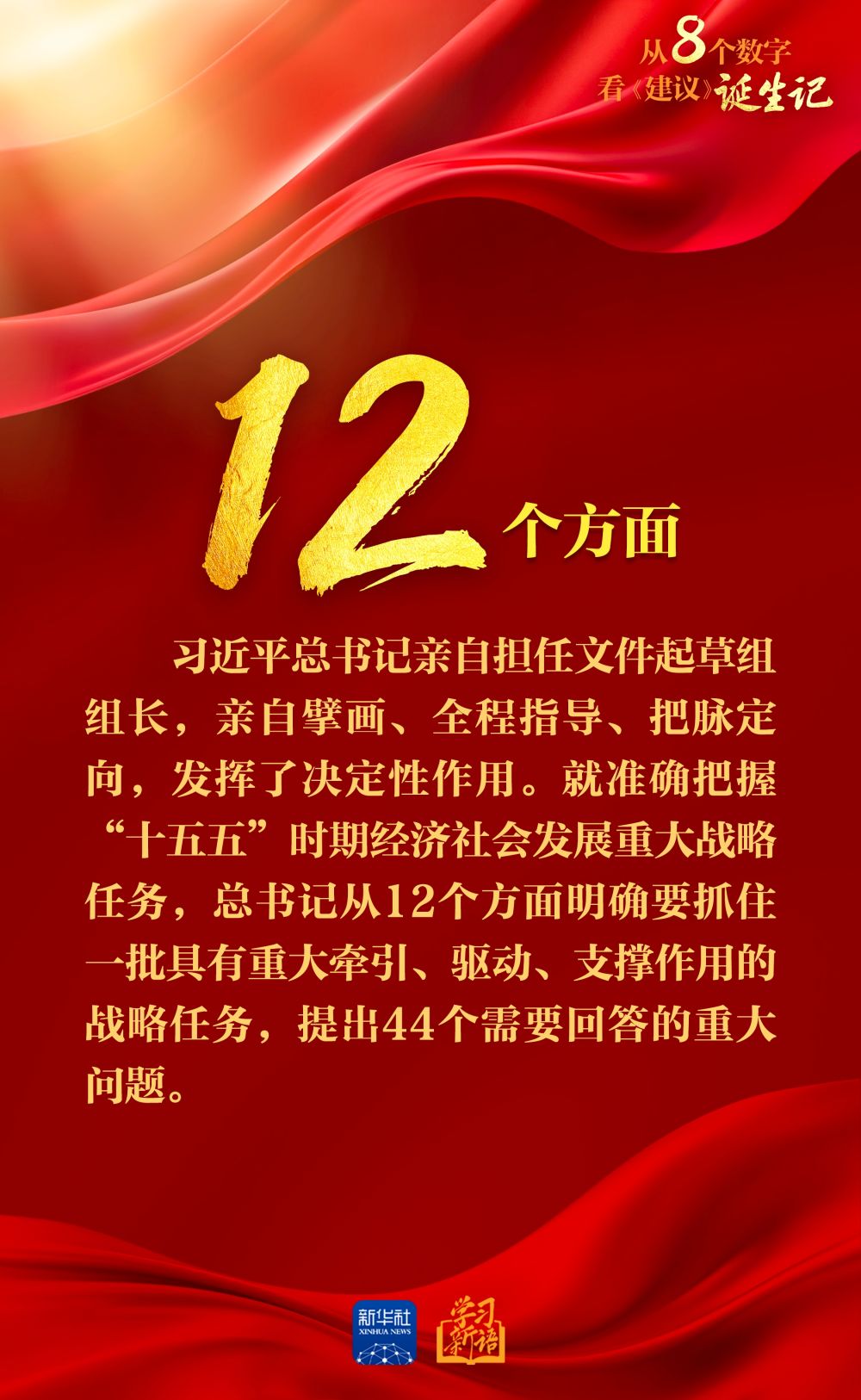 
北京协和医院黄牛代挂号电话票贩子号贩子网上预约挂号,住院检查加快,创意海报｜从8个数字看《建议》诞生记