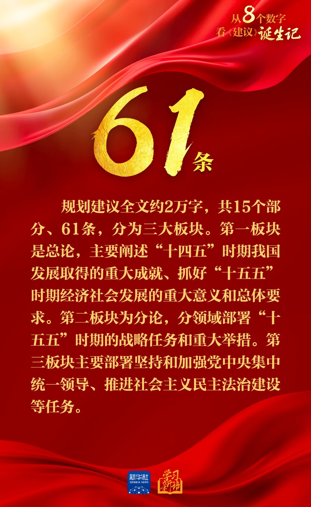 
北京协和医院黄牛代挂号电话票贩子号贩子网上预约挂号,住院检查加快,创意海报｜从8个数字看《建议》诞生记