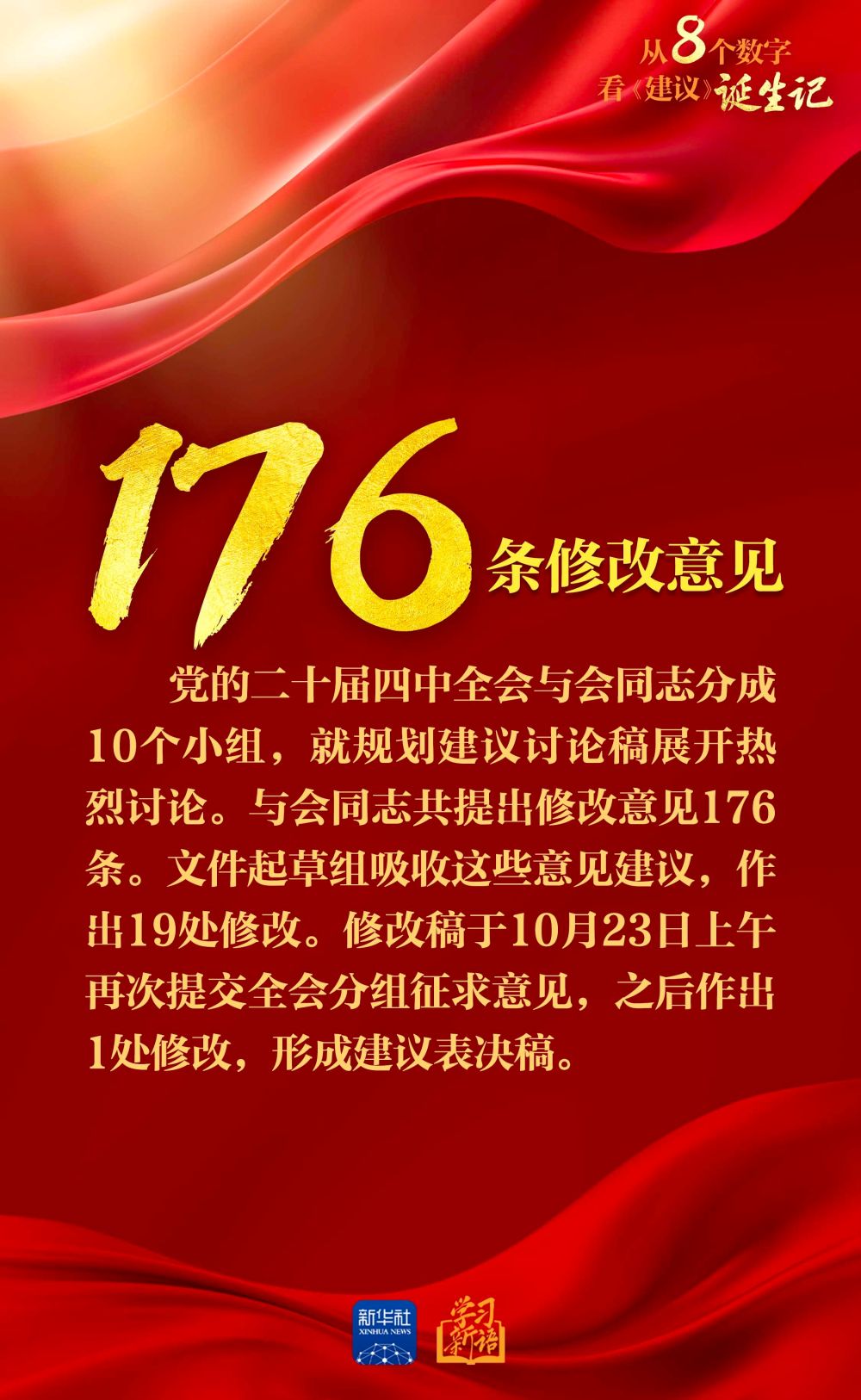 
北京协和医院黄牛代挂号电话票贩子号贩子网上预约挂号,住院检查加快,创意海报｜从8个数字看《建议》诞生记