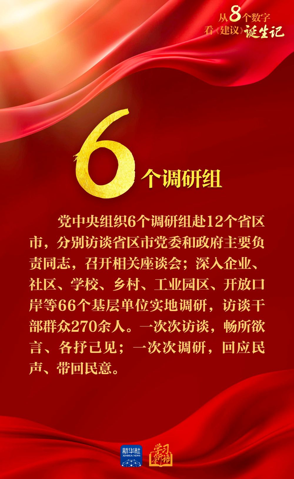 
北京协和医院黄牛代挂号电话票贩子号贩子网上预约挂号,住院检查加快,创意海报｜从8个数字看《建议》诞生记