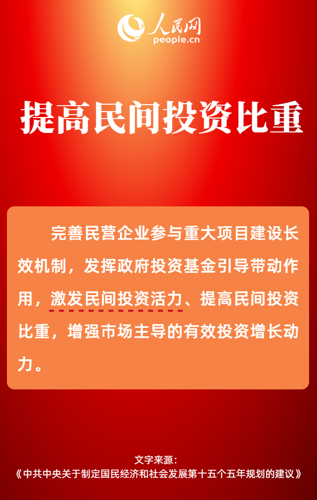 
东部战区总医院黄牛代挂号电话票贩子号贩子网上预约挂号,住院检查加快,热词里的十五五丨建设强大国内市场，将带动哪些新机遇?