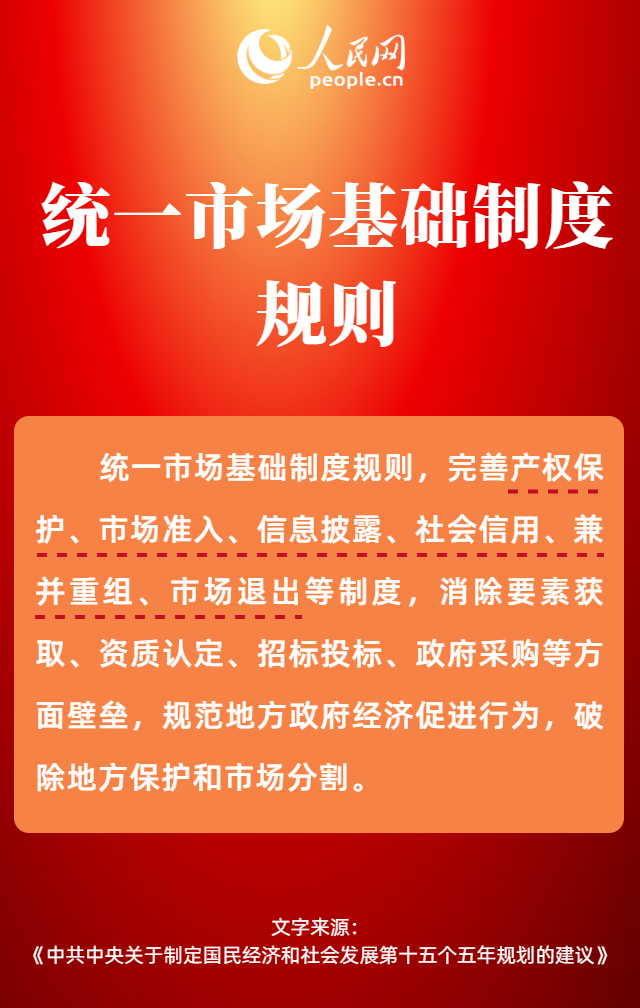 
东部战区总医院黄牛代挂号电话票贩子号贩子网上预约挂号,住院检查加快,热词里的十五五丨建设强大国内市场，将带动哪些新机遇?