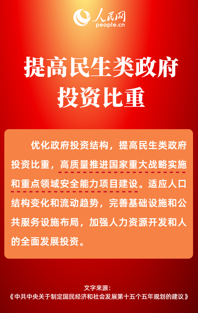 
东部战区总医院黄牛代挂号电话票贩子号贩子网上预约挂号,住院检查加快,热词里的十五五丨建设强大国内市场，将带动哪些新机遇?