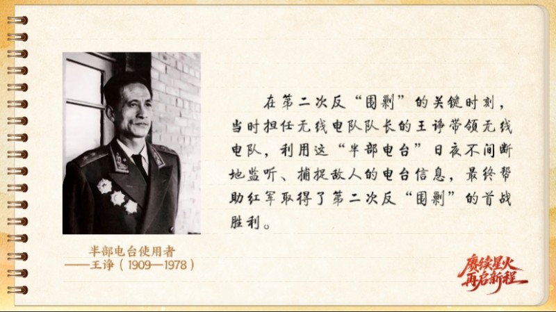 
南京鼓楼医院黄牛代挂号电话票贩子号贩子网上预约挂号,住院检查加快,【信物见精神·有声手账】“半部电台”，屡建奇功