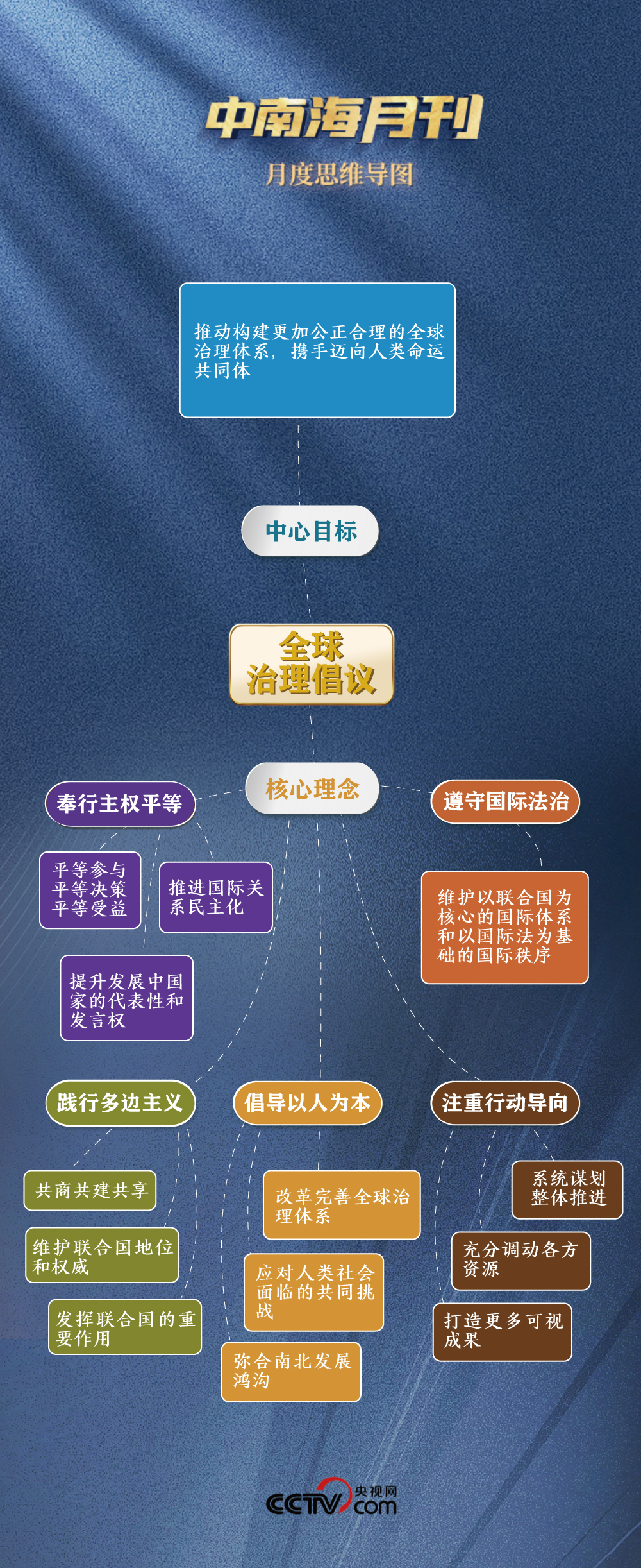 
广州中山眼科医院黄牛代挂号电话票贩子号贩子网上预约挂号,住院检查加快,天天学习丨中南海月刊（2025.09）