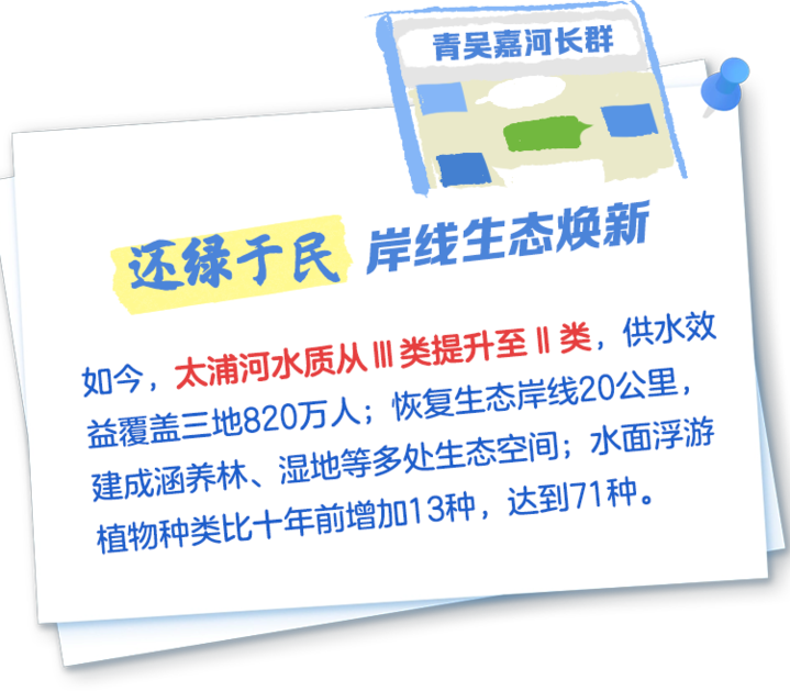 
广东省人民医院黄牛代挂号电话票贩子号贩子网上预约挂号,住院检查加快,青春华章 | 【小苏说·家乡水】三地共治一水 绘就长三角水乡新图景