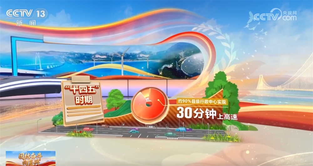 
北医三院黄牛代挂号电话票贩子号贩子网上预约挂号,住院检查加快,数说“十四五”发展成绩单 102项重大工程取得重大进展、重大成效
