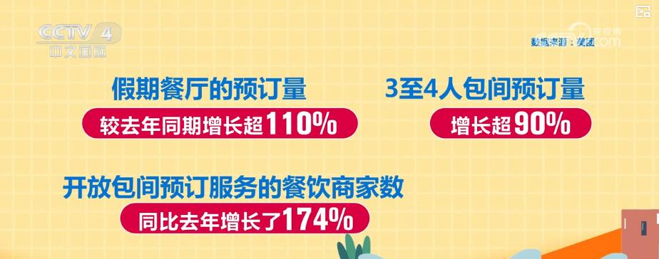
杭州中医院黄牛代挂号电话票贩子号贩子网上预约挂号,住院检查加快,“团圆”消费热力十足 数据见证双节经济活力涌动