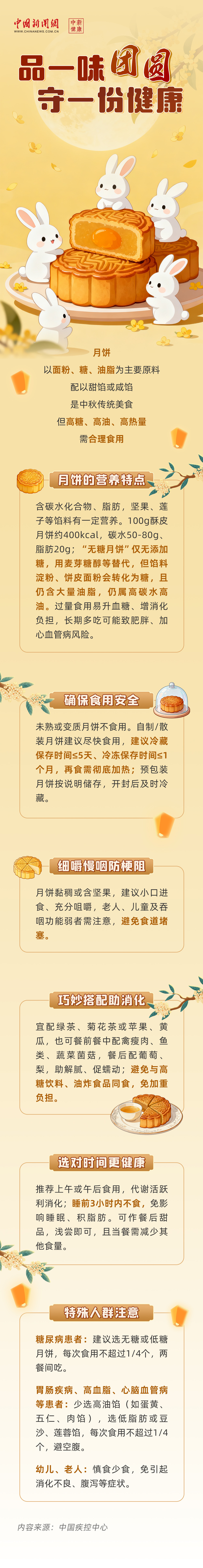 
中国医学科学院北京协和医院黄牛代挂号电话票贩子号贩子网上预约挂号,住院检查加快,中新健康丨品一味团圆，守一份健康
