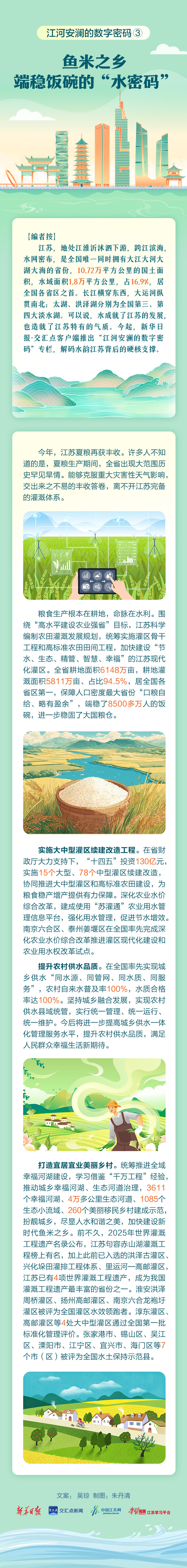 
北京妇产医院黄牛代挂号电话票贩子号贩子网上预约挂号,住院检查加快,青春华章｜江河安澜的数字密码③：鱼米之乡端稳饭碗的“水密码”