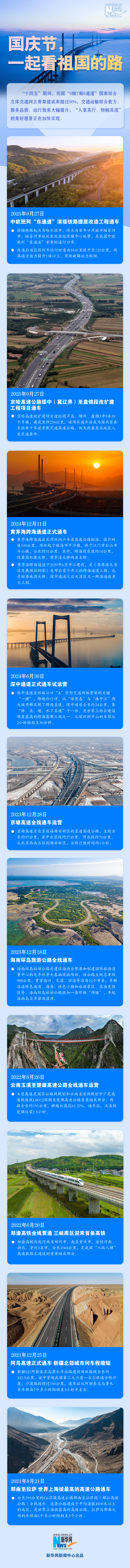 
北医六院黄牛代挂号电话票贩子号贩子网上预约挂号,住院检查加快,国庆节，一起看祖国的路