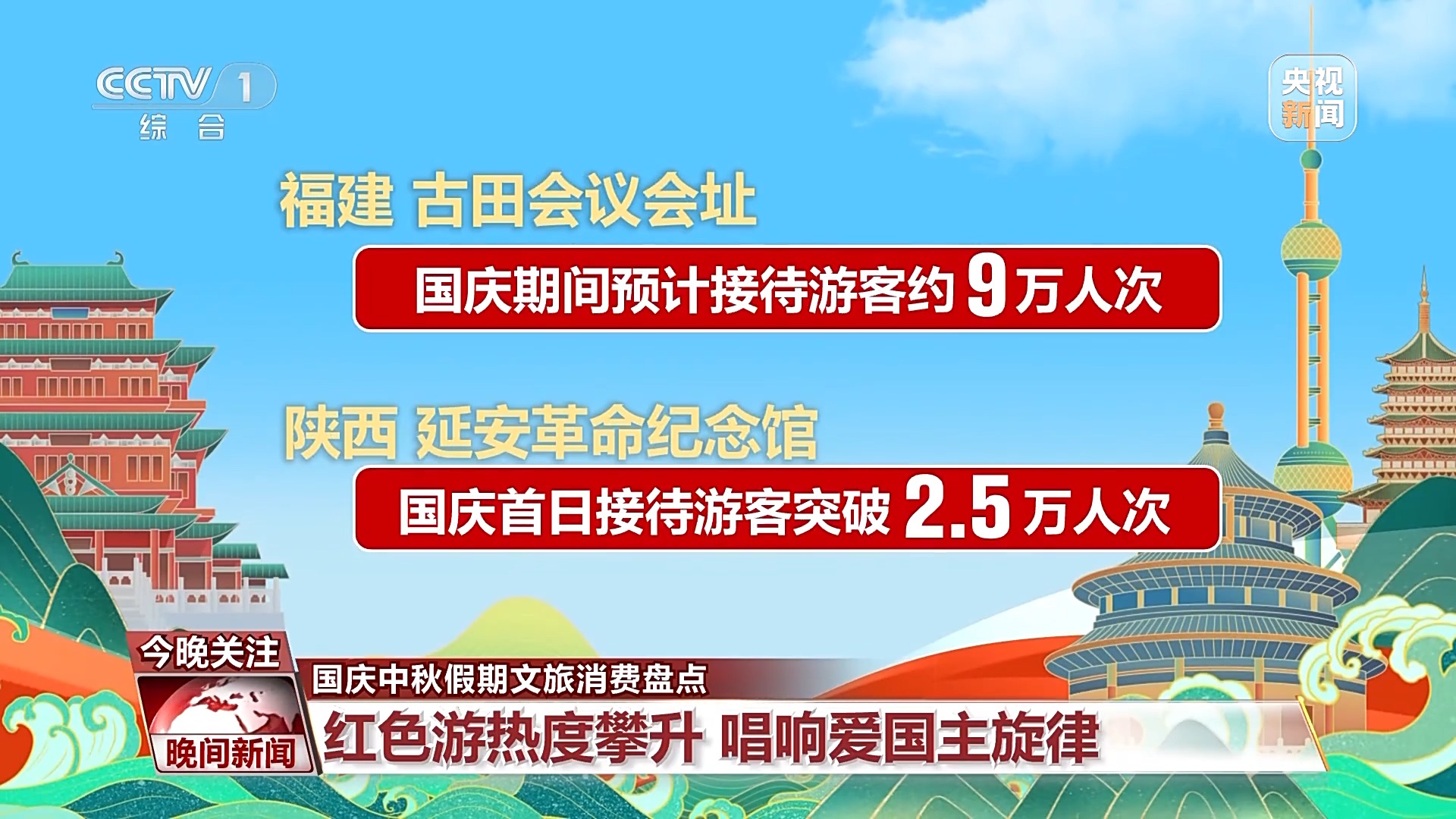 
北京安定医院黄牛代挂号电话票贩子号贩子网上预约挂号,住院检查加快,红色游、乡村游、文化游……国庆中秋假期各地文旅不断“上新”