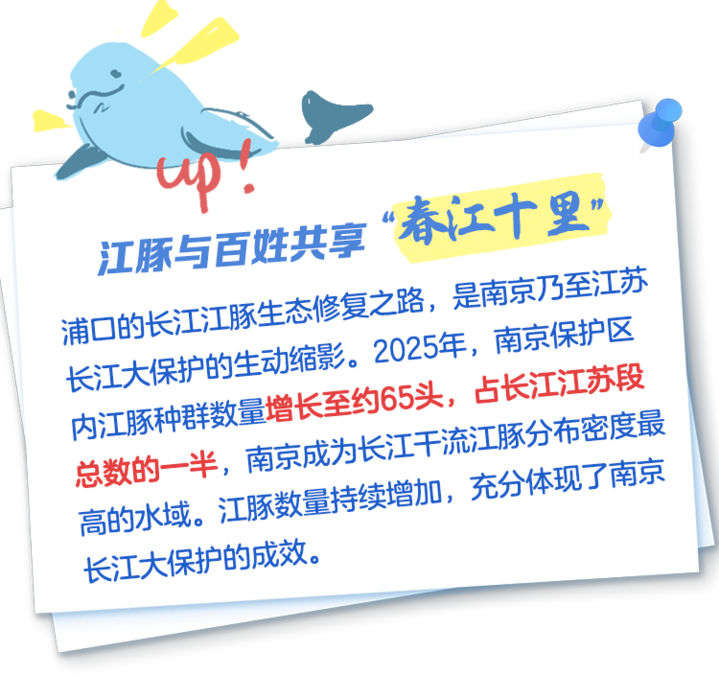 
中山大学孙逸仙纪念医院黄牛代挂号电话票贩子号贩子网上预约挂号,住院检查加快,青春华章 |【小苏说·家乡水】从江面到低空，看南京如何“翼”护母亲河！