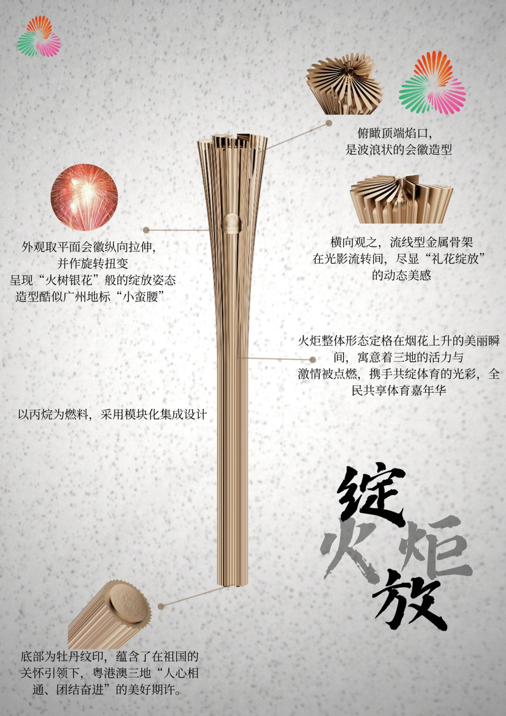 
浙江第二医院黄牛代挂号电话票贩子号贩子网上预约挂号,住院检查加快,十五运会火种采集仪式在即，高清大图看圣火装备细节！
