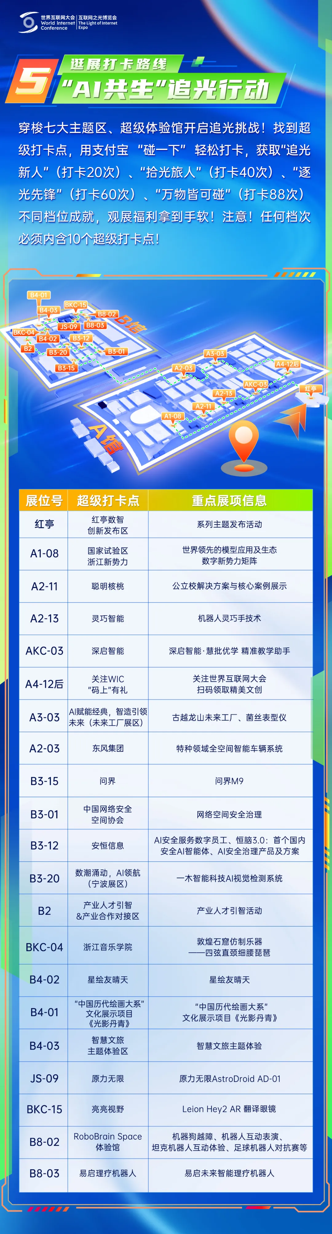 
北京同仁医院黄牛代挂号电话票贩子号贩子网上预约挂号,住院检查加快,5条特色路线！带你从从容容逛 “互联网之光” 博览会