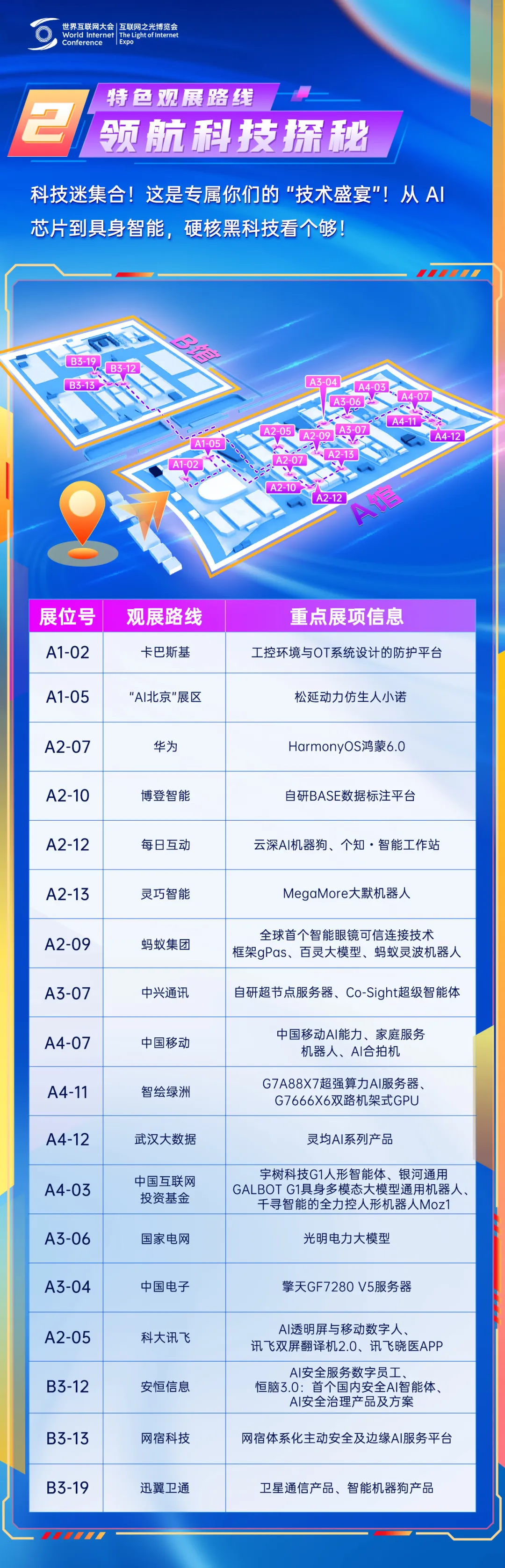 
北京同仁医院黄牛代挂号电话票贩子号贩子网上预约挂号,住院检查加快,5条特色路线！带你从从容容逛 “互联网之光” 博览会