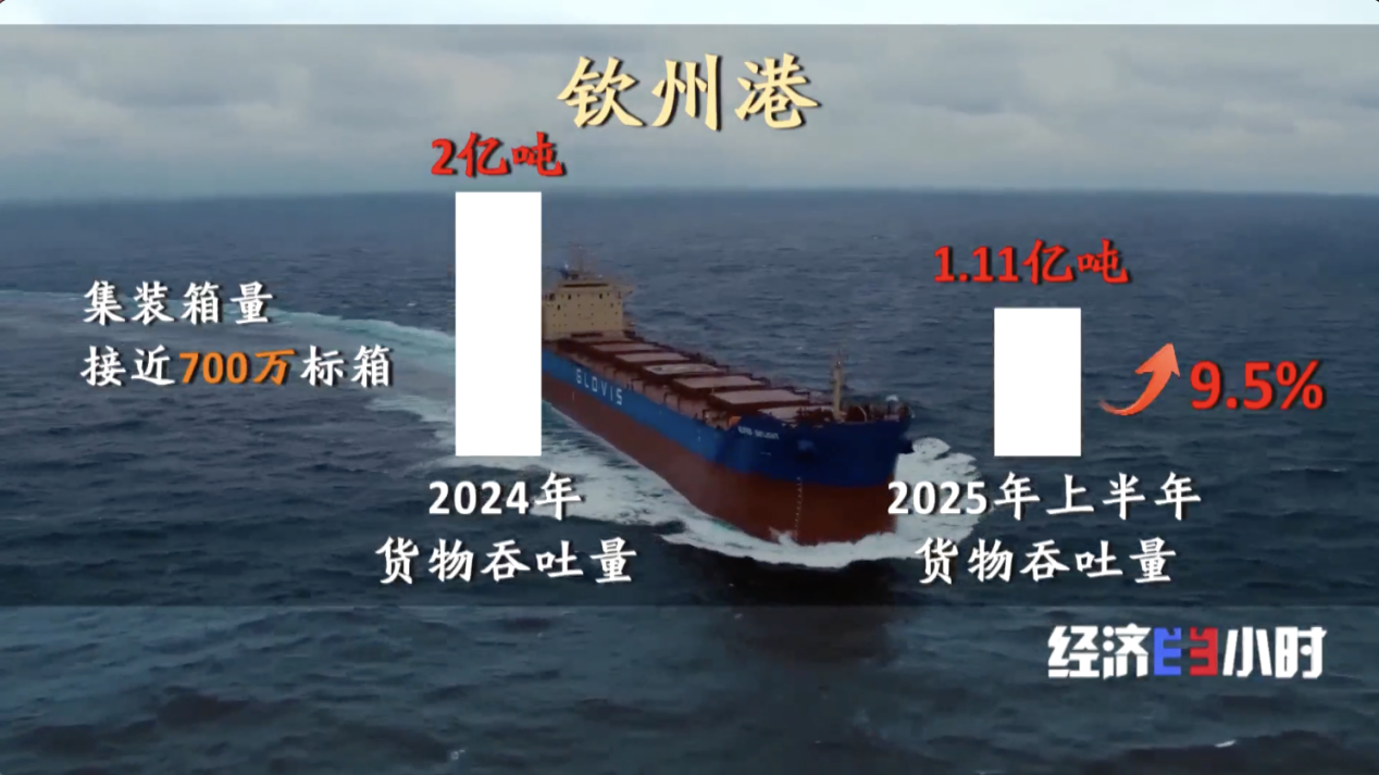 
上海第九人民医院黄牛代挂号电话票贩子号贩子网上预约挂号,住院检查加快,中国物流如何“规模涨、成本降”？