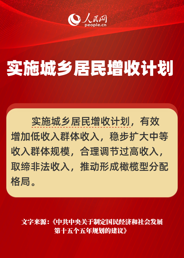 
上海精神卫生中心黄牛代挂号电话票贩子号贩子网上预约挂号,住院检查加快,热词里的十五五丨加大保障和改善民生力度，重点解决这些急难愁盼