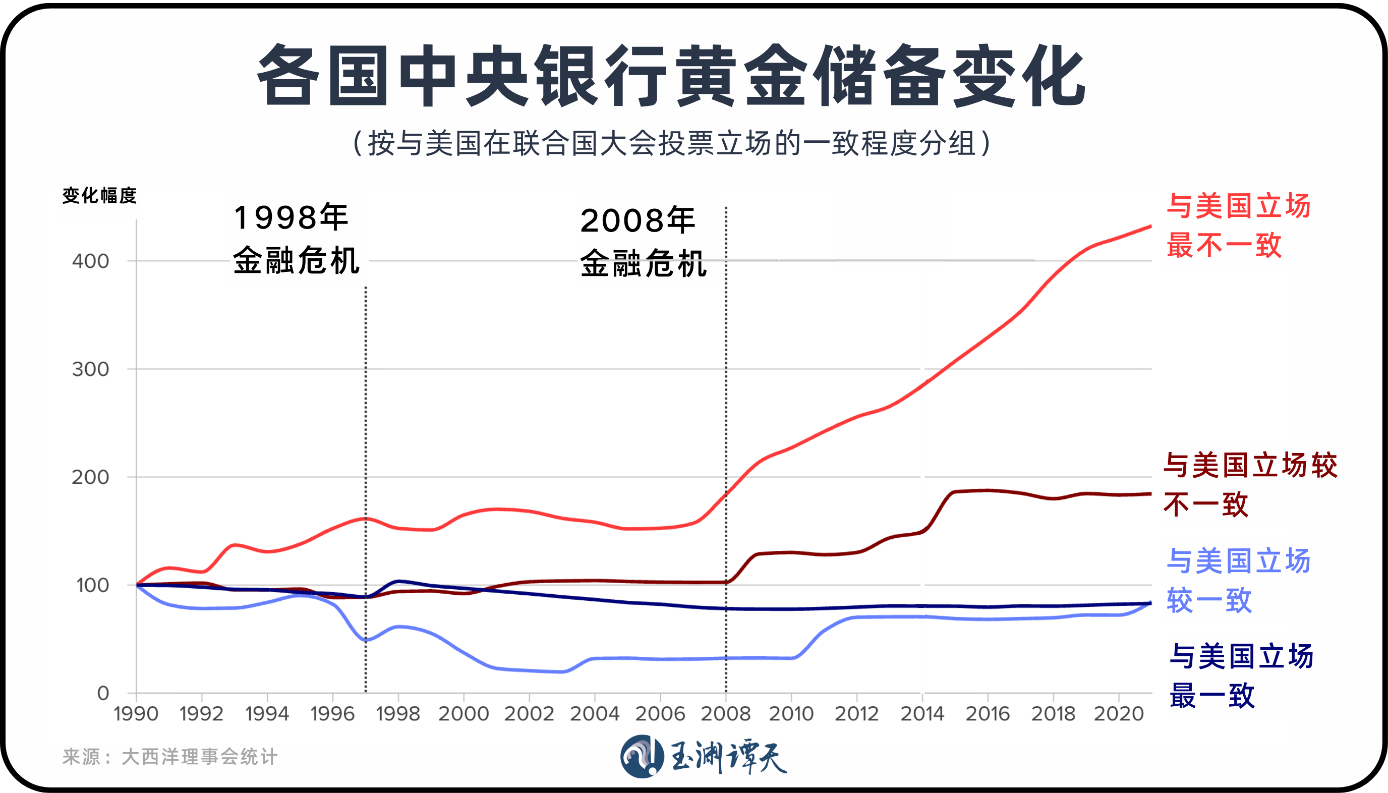 中山大学附属第一医院黄牛代挂号电话票贩子号贩子网上预约挂号,住院检查加快,玉渊谭天丨美元退潮:近30年来全球央行黄金持有量首次超过美债