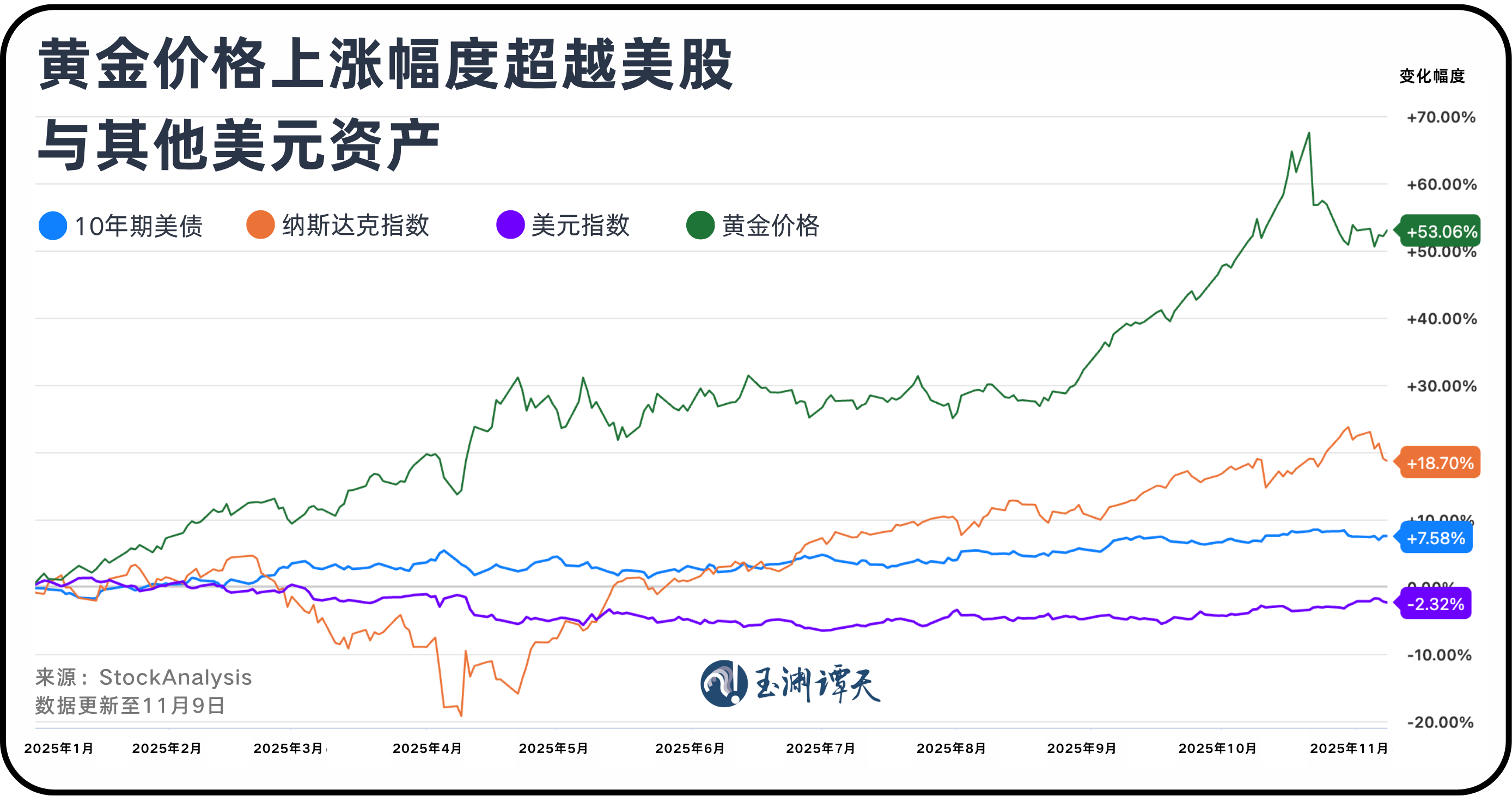 中山大学附属第一医院黄牛代挂号电话票贩子号贩子网上预约挂号,住院检查加快,玉渊谭天丨美元退潮:近30年来全球央行黄金持有量首次超过美债