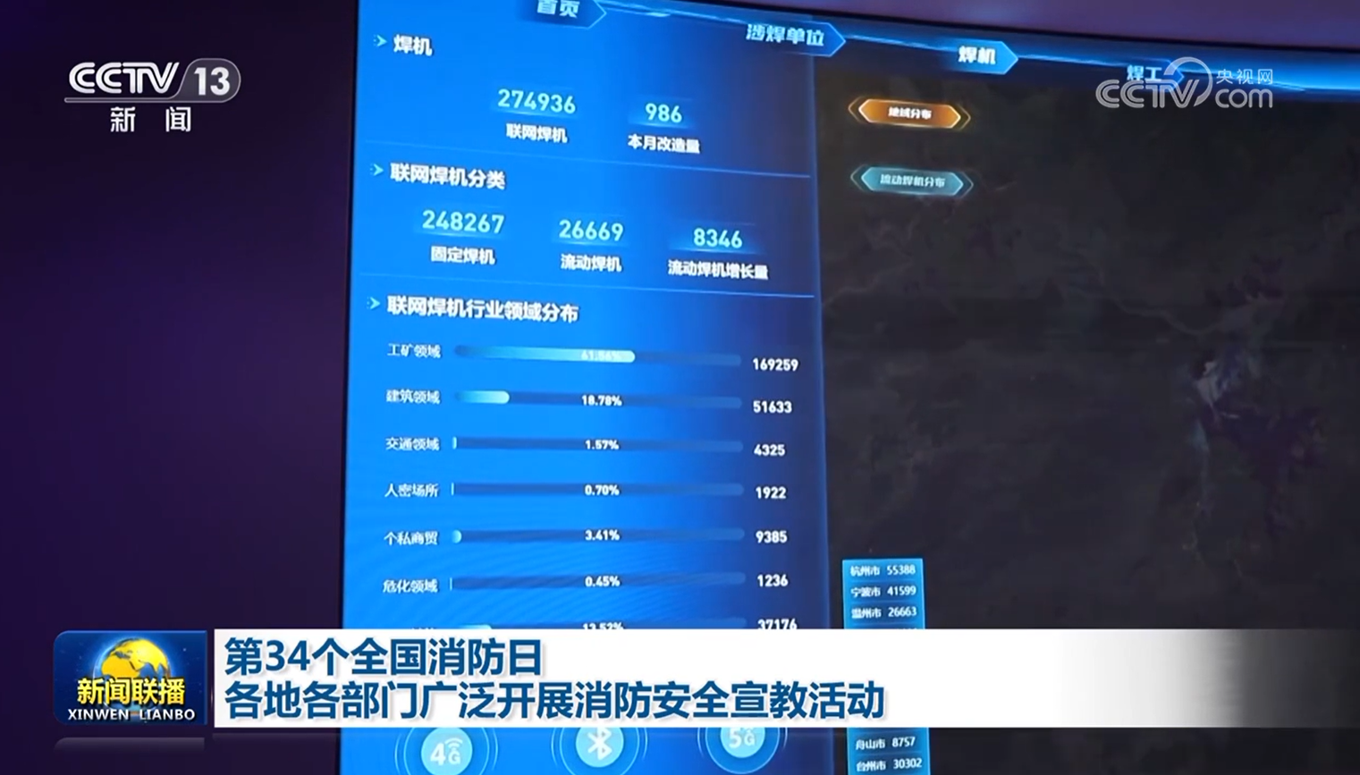 上海儿童医院黄牛代挂号电话票贩子号贩子网上预约挂号,住院检查加快,第34个全国消防日 各地各部门广泛开展消防安全宣教活动