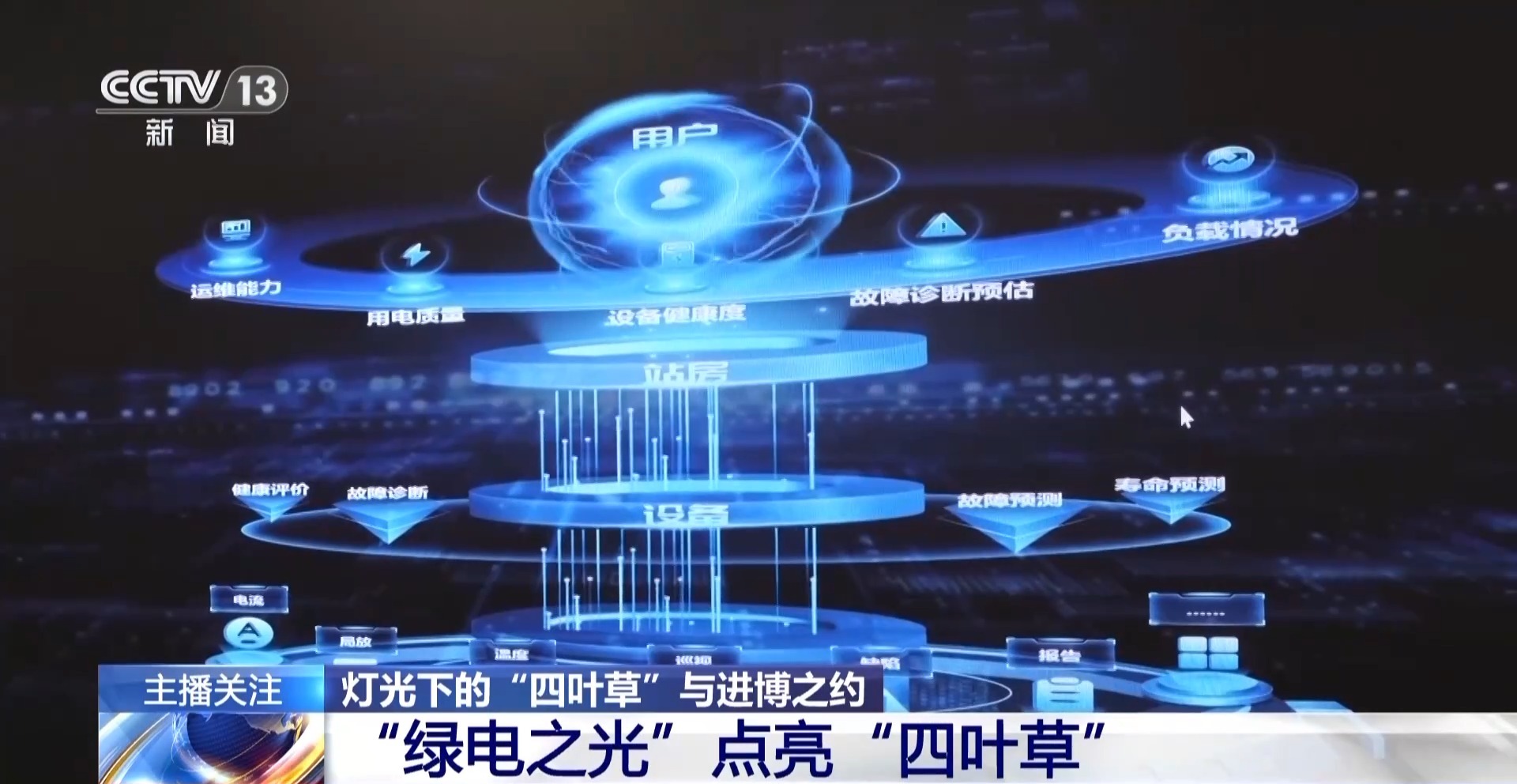 
上海儿童医院黄牛代挂号电话票贩子号贩子网上预约挂号,住院检查加快,“绿电之光”点亮“四叶草” 进博会开启“越夜越精彩”模式