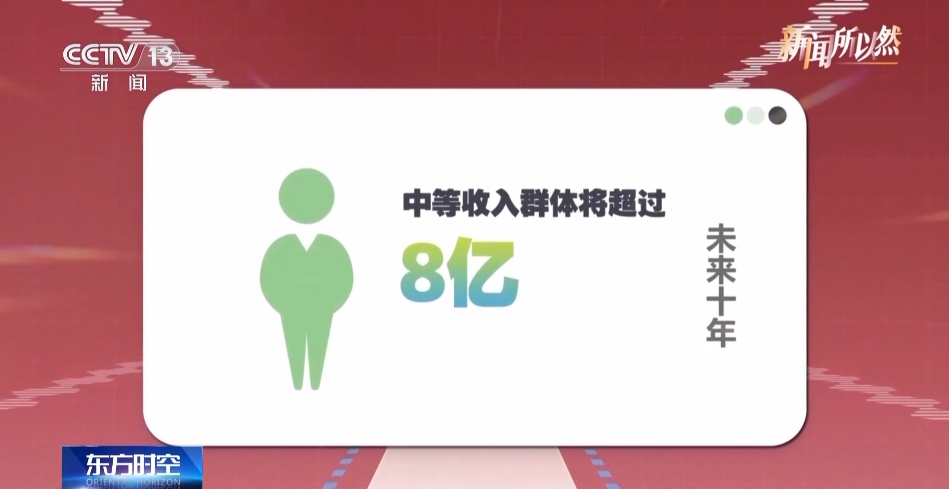 
北京安定医院黄牛代挂号电话票贩子号贩子网上预约挂号,住院检查加快,视频丨进博会吸引力缘何越来越强？中国市场的强大之处几分钟讲清楚→