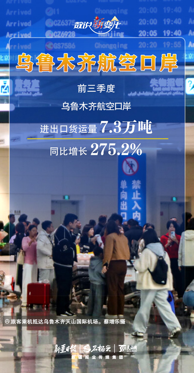 
成都华西医院黄牛代挂号电话票贩子号贩子网上预约挂号,住院检查加快,数说“新”变化丨通关能力拉满！前三季度新疆口岸成绩单出炉