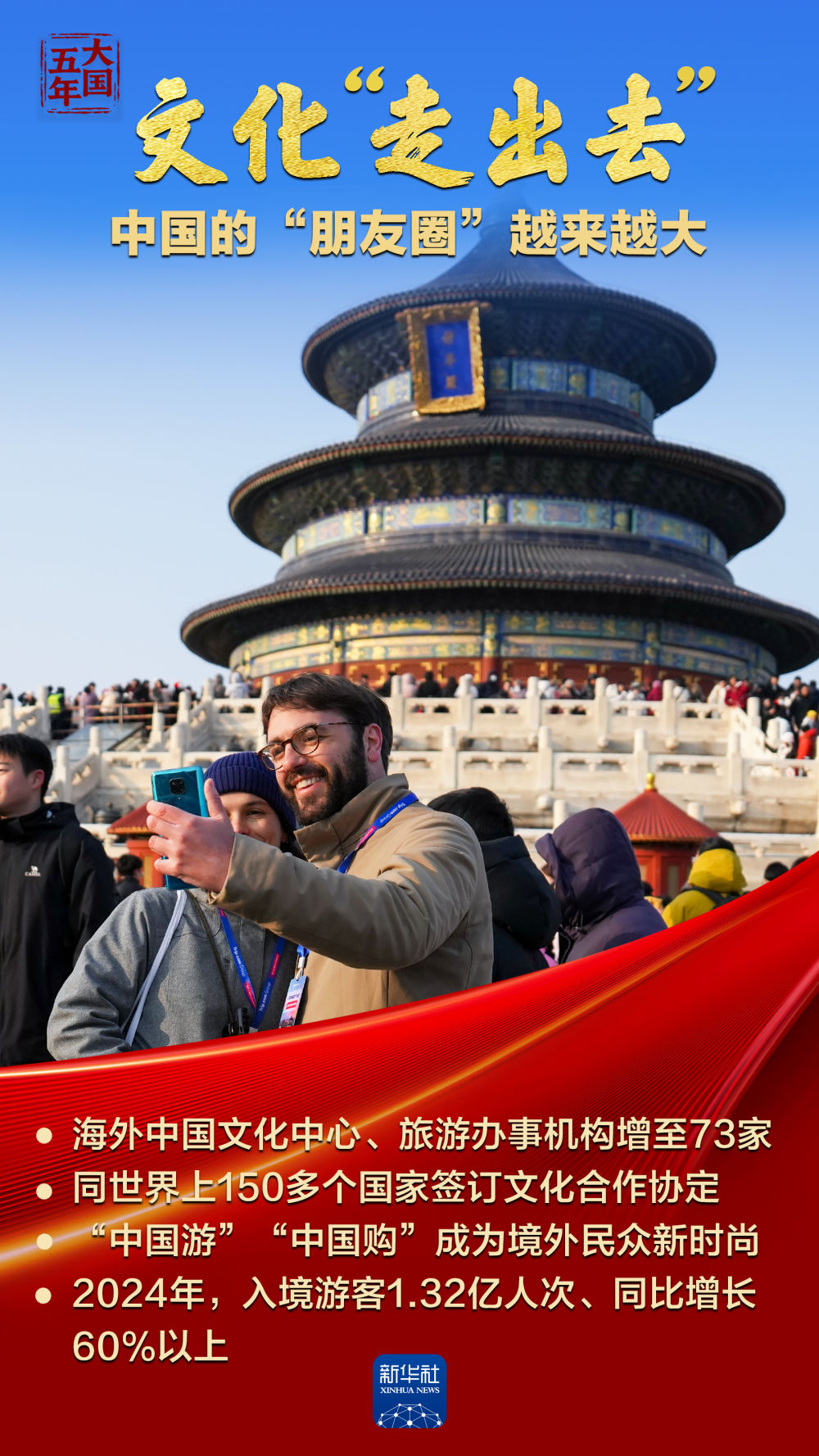 
北医六院黄牛代挂号电话票贩子号贩子网上预约挂号,住院检查加快,大国五年｜中华文化，蓬勃气象万千！