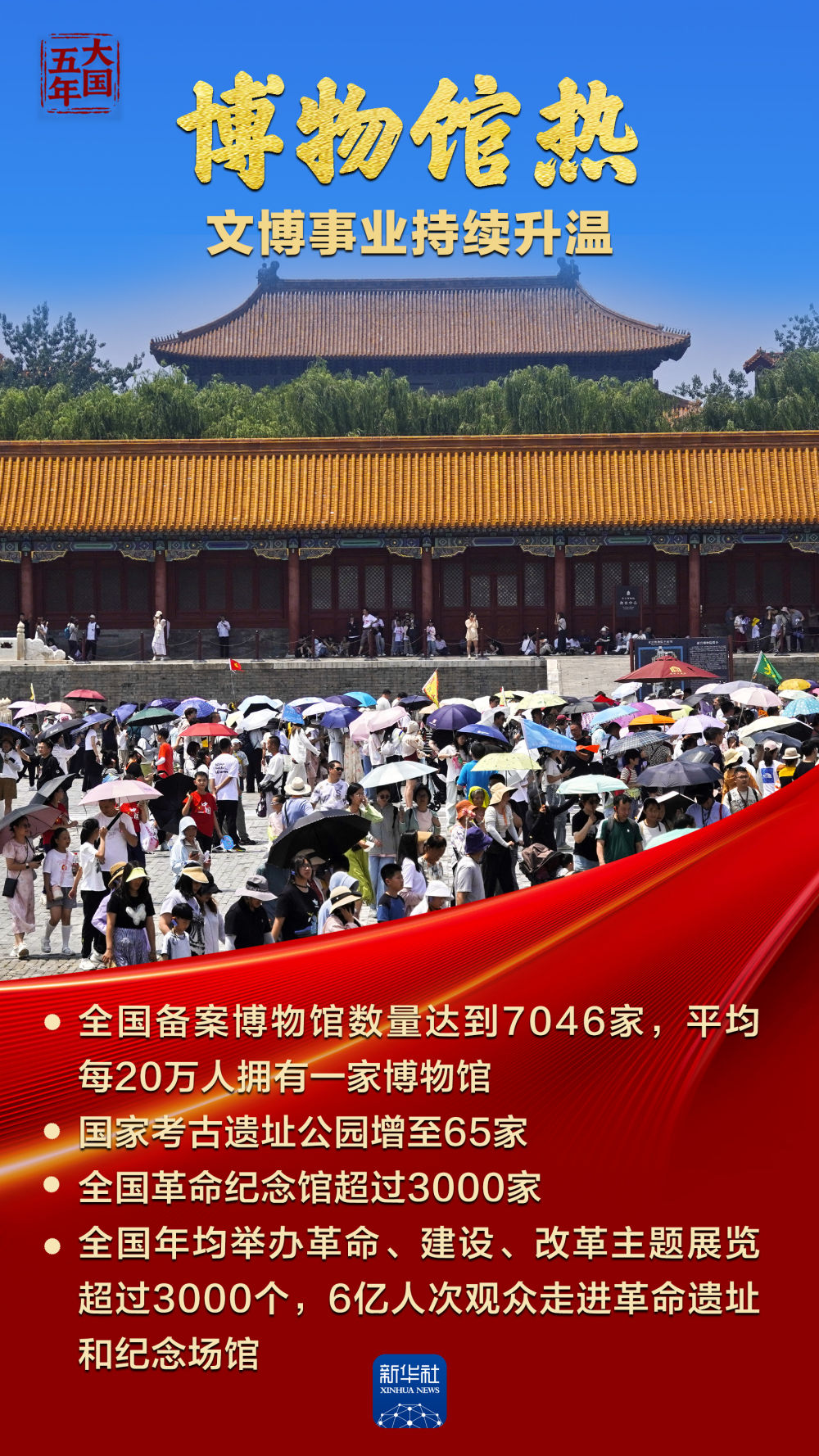 
北医六院黄牛代挂号电话票贩子号贩子网上预约挂号,住院检查加快,大国五年｜中华文化，蓬勃气象万千！