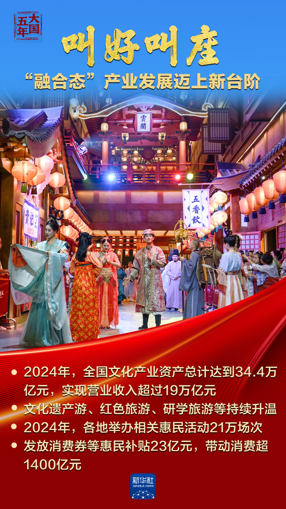 
北医六院黄牛代挂号电话票贩子号贩子网上预约挂号,住院检查加快,大国五年｜中华文化，蓬勃气象万千！