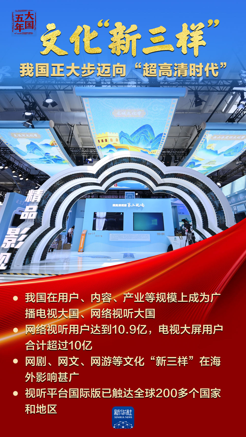 
北医六院黄牛代挂号电话票贩子号贩子网上预约挂号,住院检查加快,大国五年｜中华文化，蓬勃气象万千！