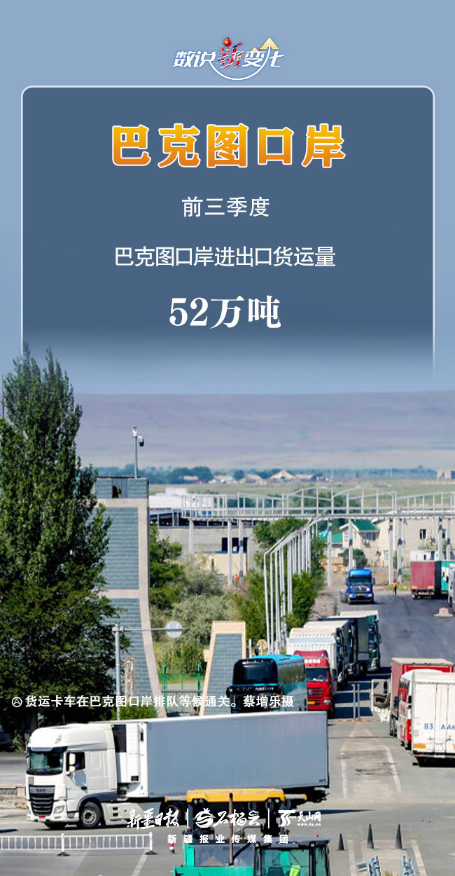 
成都华西医院黄牛代挂号电话票贩子号贩子网上预约挂号,住院检查加快,数说“新”变化丨通关能力拉满！前三季度新疆口岸成绩单出炉